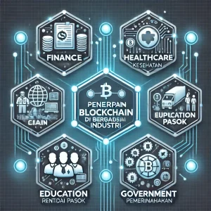 Penerapan Blockchain di Berbagai Industri